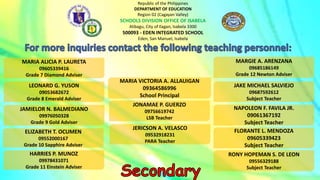 Republic of the Philippines
DEPARTMENT OF EDUCATION
Region 02 (Cagayan Valley)
SCHOOLS DIVISION OFFICE OF ISABELA
Alibagu, City of Ilagan, Isabela 3300
500093 - EDEN INTEGRATED SCHOOL
Eden, San Manuel, Isabela
MARIA ALICIA P. LAURETA
09605339416
Grade 7 Diamond Adviser
MARIA VICTORIA A. ALLAUIGAN
09364586996
School Principal
HARRIES P. MUNOZ
09978431071
Grade 11 Einstein Adviser
LEONARD G. YUSON
09053682672
Grade 8 Emerald Adviser
JAMIELOR N. BALMEDIANO
09976050328
Grade 9 Gold Adviser
ELIZABETH T. OCUMEN
09552000167
Grade 10 Sapphire Adviser
MARGIE A. ARENZANA
09685186149
Grade 12 Newton Adviser
JAKE MICHAEL SALVIEJO
09687592612
Subject Teacher
NAPOLEON F. FAVILA JR.
09061367192
Subject Teacher
JONAMAE P. GUERZO
09756619742
LSB Teacher
JERICSON A. VELASCO
09532918231
PARA Teacher
FLORANTE L. MENDOZA
09605339423
Subject Teacher
RONY HOPEMAN S. DE LEON
09556329188
Subject Teacher
 