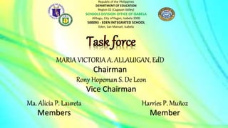 Republic of the Philippines
DEPARTMENT OF EDUCATION
Region 02 (Cagayan Valley)
SCHOOLS DIVISION OFFICE OF ISABELA
Alibagu, City of Ilagan, Isabela 3300
500093 - EDEN INTEGRATED SCHOOL
Eden, San Manuel, Isabela
MARIA VICTORIA A. ALLAUIGAN, EdD
Chairman
Rony Hopeman S. De Leon
Vice Chairman
Ma. Alicia P. Laureta
Members
Harries P. Muñoz
Member
 