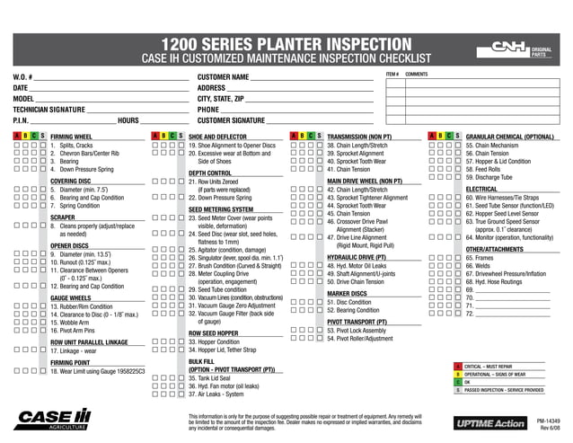 Early riser-inspection | PPT