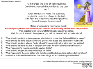 Partnered Students Handout
Hammurabi, the king of righteousness,
On whom Shamash has conferred the Law,
am I.
When Marduk sent me to rule over men,
to give the protection of right to the land,
I did right and in righteousness brought about
the well-being of the oppressed.
Below are situations Hammurabi faced.
You and your partner decide what you think to be a fair way to deal with the problem.
Then together we’ll view what Hammurabi actually declared.
We’ll find out if Marduk, the supreme god, will be pleased with your decisions?
1. What should be done to the carpenter who builds a house that falls and kills the owner?
2. What should be done about a wife who ignores her duties and belittles her husband?
3. What should be done when a "sister of god" (or nun) enters the wine shop for a drink?
4. What should be done if a son is adopted and then the birth-parents want him back?
5. What happens if a man is unable to pay his debts?
6. What should happen to a boy who slaps his father?
7. What happens to the wine seller who fails to arrest bad characters gathered at her shop?
8. How is the truth determined when one man brings an accusation against another?
http://www.phillipmartin.info/hammurabi/hammurabi_situation_index.htm
Compiled and Illustrated by
Phillip Martin
copyright 1998
 