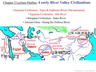 Chapter 2 Lecture Outline: 4 early River Valley Civilizations
PP Design of T. Loessin; Akins H.S.
• Sumerian Civilization - Tigris & Euphrates Rivers (Mesopotamia)
• Egyptian Civilization - Nile River
• Harappan Civilization - Indus River
• Ancient China - Huang He (Yellow) River
 
