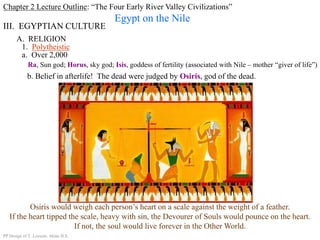Chapter 2 Lecture Outline: “The Four Early River Valley Civilizations”
Egypt on the Nile
III. EGYPTIAN CULTURE
A. RELIGION
1. Polytheistic
a. Over 2,000
Ra, Sun god; Horus, sky god; Isis, goddess of fertility (associated with Nile – mother “giver of life”)
PP Design of T. Loessin; Akins H.S.
b. Belief in afterlife! The dead were judged by Osiris, god of the dead.
Osiris would weigh each person’s heart on a scale against the weight of a feather.
If the heart tipped the scale, heavy with sin, the Devourer of Souls would pounce on the heart.
If not, the soul would live forever in the Other World.
 
