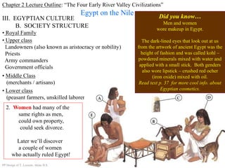 Chapter 2 Lecture Outline: “The Four Early River Valley Civilizations”
Egypt on the Nile
III. EGYPTIAN CULTURE
B. SOCIETY STRUCTURE
• Upper class
Landowners (also known as aristocracy or nobility)
Priests
Army commanders
Government officials
• Royal Family
PP Design of T. Loessin; Akins H.S.
• Middle Class
(merchants / artisans)
• Lower class
(peasant farmers, unskilled laborers
Socially Mobile classes
Not “locked in”,
lower and middle classes
could rise up through marriage
or through merit (success).
2. Women had many of the
same rights as men,
could own property,
could seek divorce.
Later we’ll discover
a couple of women
who actually ruled Egypt!
Did you know…
Men and women
wore makeup in Egypt.
The dark-lined eyes that look out at us
from the artwork of ancient Egypt was the
height of fashion and was called kohl –
powdered minerals mixed with water and
applied with a small stick. Both genders
also wore lipstick – crushed red ocher
(iron oxide) mixed with oil.
Read text p. 37 for more cool info. about
Egyptian cosmetics.
 
