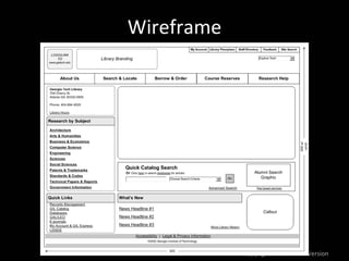 Wireframe




            Copyright © 2009 YourVersion
 