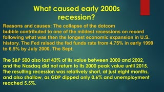 EARLY 2000s RECESSION (Eco Presentation).pptx