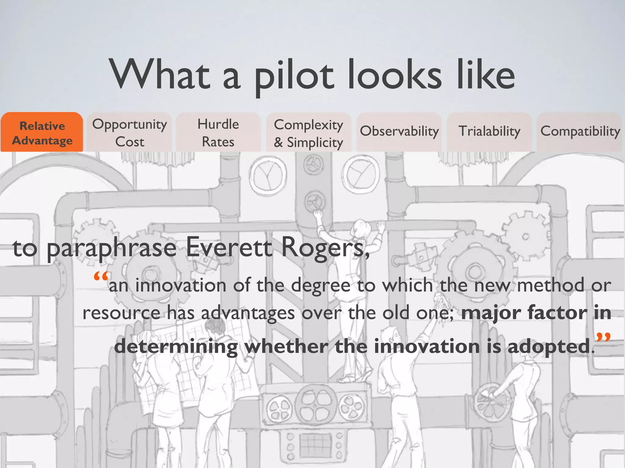 What a pilot looks like
Relative
Advantage
Opportunity
Cost
Complexity
& Simplicity
Observability TrialabilityHurdle
Rates
Compatibility
to paraphrase Everett Rogers,
“an innovation of the degree to which the new method or
resource has advantages over the old one; major factor in
determining whether the innovation is adopted.”
 