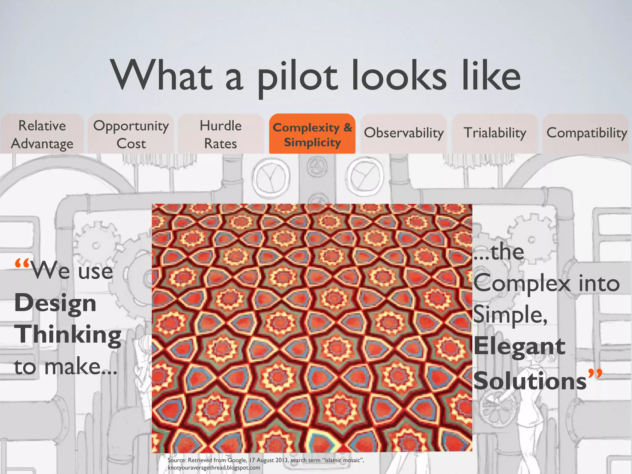 What a pilot looks like
Relative
Advantage
Opportunity
Cost
Complexity &
Simplicity
Observability TrialabilityHurdle
Rates
Compatibility
“We use
Design
Thinking
to make...
...the
Complex into
Simple,
Elegant
Solutions”
Source: Retrieved from Google, 17 August 2013, search term “islamic mosaic”,
knotyouraveragethread.blogspot.com
 