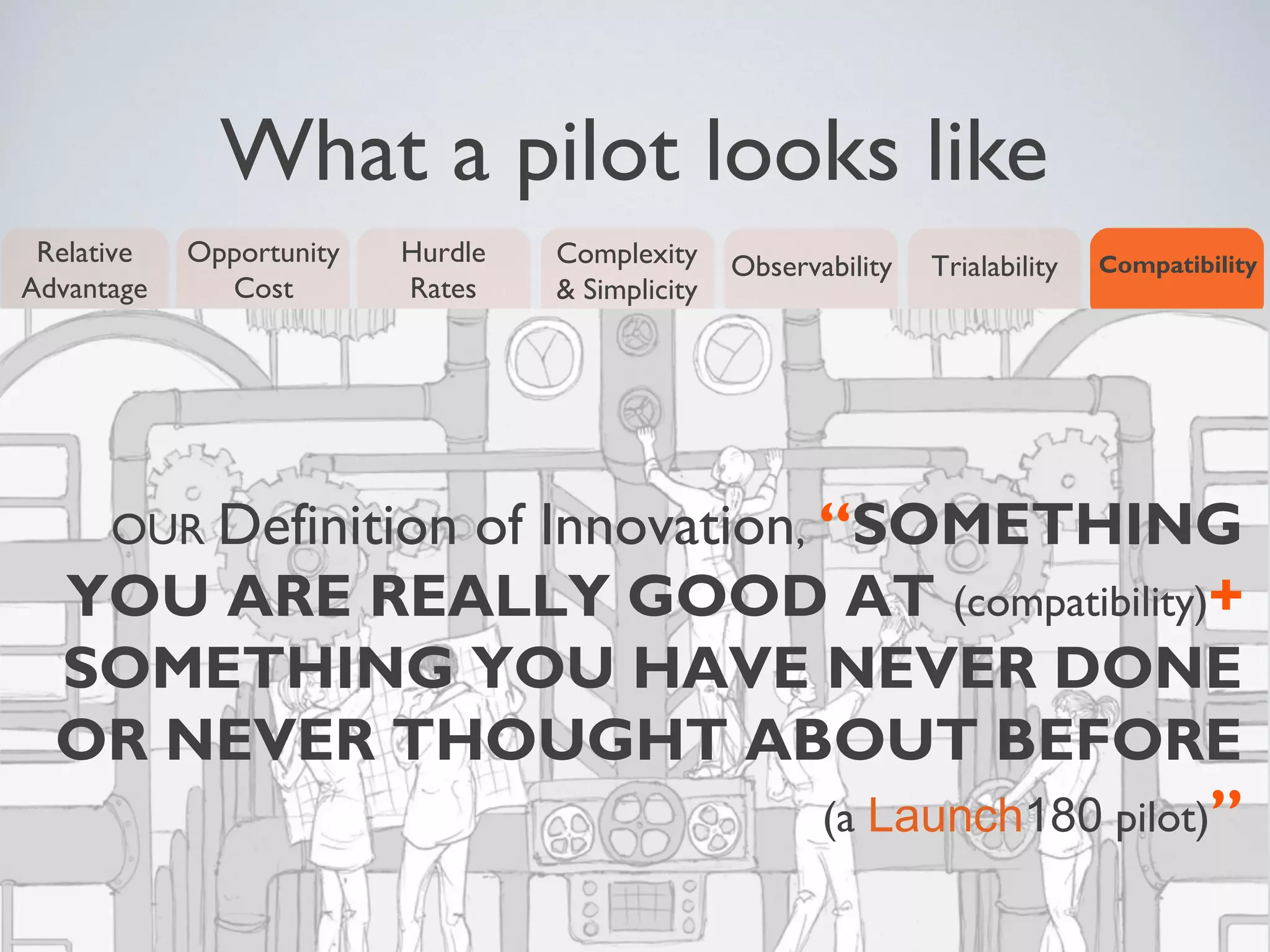 What a pilot looks like
Relative
Advantage
Opportunity
Cost
Complexity
& Simplicity
Observability TrialabilityHurdle
Rates
Compatibility
OUR Definition of Innovation, “SOMETHING
YOU ARE REALLY GOOD AT (compatibility)+
SOMETHING YOU HAVE NEVER DONE
OR NEVER THOUGHT ABOUT BEFORE
(a Launch180 pilot)”
 
