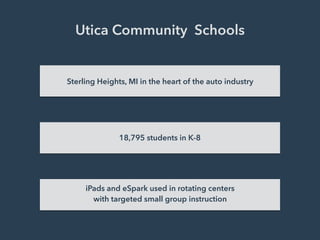 Utica Community Schools
Sterling Heights, MI in the heart of the auto industry
18,795 students in K-8
iPads and eSpark used in rotating centers
with targeted small group instruction
 