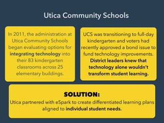 Utica Community Schools
In 2011, the administration at
Utica Community Schools
began evaluating options for
integrating technology into
their 83 kindergarten
classrooms across 25
elementary buildings.
UCS was transitioning to full-day
kindergarten and voters had
recently approved a bond issue to
fund technology improvements.
District leaders knew that
technology alone wouldn’t
transform student learning.
SOLUTION:
Utica partnered with eSpark to create differentiated learning plans
aligned to individual student needs.
 