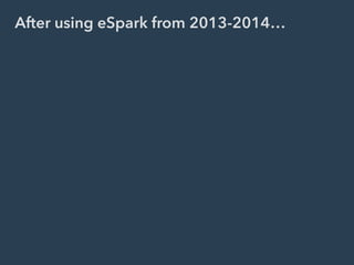 After using eSpark from 2013-2014…
 