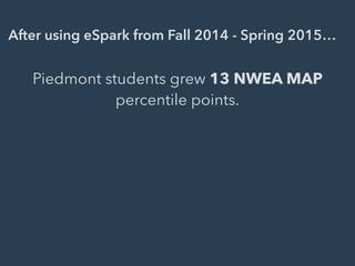 After using eSpark from Fall 2014 - Spring 2015…
Piedmont students grew 13 NWEA MAP
percentile points.
 