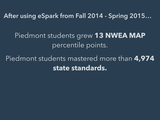 After using eSpark from Fall 2014 - Spring 2015…
Piedmont students grew 13 NWEA MAP
percentile points.
Piedmont students mastered more than 4,974
state standards.
 