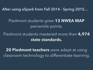 After using eSpark from Fall 2014 - Spring 2015…
Piedmont students grew 13 NWEA MAP
percentile points.
Piedmont students mastered more than 4,974
state standards.
20 Piedmont teachers were adept at using
classroom technology to differentiate learning.
 