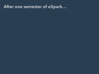 After one semester of eSpark…
 