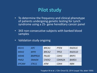 Pilot study
• To determine the frequency and clinical phenotype
of patients undergoing genetic testing for Lynch
syndrome using a 25- gene hereditary cancer panel
• 343 non-consecutive subjects with banked blood
samples
• Validation study ongoing
MLH1 APC BRCA1 PTEN RAD51C
MSH2 MYH BRCA2 TP53 RAD51D
MSH6 BMPR1A PALB2 CDH1 BRIP1
PMS2 SMAD4 CHEK2 CDKN2A BARD1
EPCAM STK11 ATM CDK4 NBN
Yurgelun M et al. J Clin Oncol 32, 2014 (suppl 15s; abstr 1509)
 