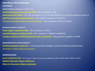 Hereditary CRC syndromes
POLYPOSIS
adenomatous polyposis syndromes
Familial Adenomatous polyposis (FAP) – AD, mutation in APC
Attenuated FAP (AFAP) - AD, APC mutations at 5’ or 3’ ends of gene or in certain locations of exon 9
MUTYH-associated polyposis (MAP) – AR, biallelic mutations in MUTYH
Polymerase-proofreading associated polyposis – AD, mutation in POLE or POLD1
hamartomatous polyposis
Peutz-Jeghers syndrome (PJS) - AD, mutations in STK11
Juvenile Polyposis syndrome (JPS) - AD, mutation in SMAD4 or BMPR1A
Cowden syndrome (PTEN hamartoma tumor syndrome) - AD, germline mutation in PTEN
hyperplastic/serrated polyposis
Serrated polyposis syndrome – uncertain genetic etiology; unclear hereditary predisposition
Hereditary mixed polyposis syndrome
NONPOLYPOSIS
Lynch syndrome (LS) – AD, mutation in DNA mismatch repair (MMR) gene (MLH1, MSH2, MSH6, PMS2) or EPCAM
Biallelic Mismatch Repair deficiency
Other (Li-Fraumeni, Bloom syndrome)
 