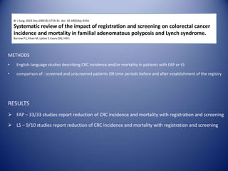 Br J Surg. 2013 Dec;100(13):1719-31. doi: 10.1002/bjs.9316.
Systematic review of the impact of registration and screening on colorectal cancer
incidence and mortality in familial adenomatous polyposis and Lynch syndrome.
Barrow P1, Khan M, Lalloo F, Evans DG, Hill J.
METHODS
• English-language studies describing CRC incidence and/or mortality in patients with FAP or LS
• comparison of : screened and unscreened patients OR time periods before and after establishment of the registry
RESULTS
 FAP – 33/33 studies report reduction of CRC incidence and mortality with registration and screening
 LS – 9/10 studies report reduction of CRC incidence and mortality with registration and screening
 