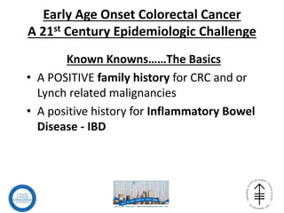 Early Age Onset Colorectal Cancer
A 21st Century Epidemiologic Challenge
Known Knowns……The Basics
• A POSITIVE family history for CRC and or
Lynch related malignancies
• A positive history for Inflammatory Bowel
Disease - IBD
 