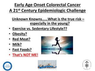 Early Age Onset Colorectal Cancer
A 21st Century Epidemiologic Challenge
Unknown Knowns……What is the true risk –
especially in the young?
• Exercise vs. Sedentary Lifestyle??
• Obesity?
• Red Meat?
• Milk?
• Fast Foods?
• That’s NOT ME!
 