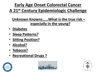 Early Age Onset Colorectal Cancer
A 21st Century Epidemiologic Challenge
Unknown Knowns……What is the true risk –
especially in the young?
• Diabetes
• Sleep Patterns?
• Sitting Position?
• Alcohol?
• Tobacco?
• Recreational Drugs ?
 