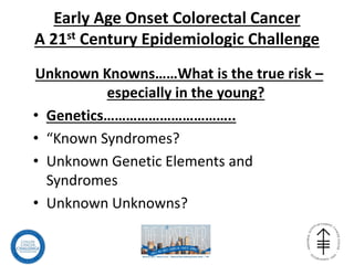 Early Age Onset Colorectal Cancer
A 21st Century Epidemiologic Challenge
Unknown Knowns……What is the true risk –
especially in the young?
• Genetics……………………………..
• “Known Syndromes?
• Unknown Genetic Elements and
Syndromes
• Unknown Unknowns?
 