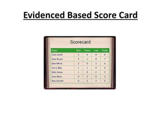 Evidenced Based Score Card
 