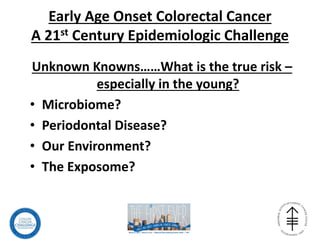 Early Age Onset Colorectal Cancer
A 21st Century Epidemiologic Challenge
Unknown Knowns……What is the true risk –
especially in the young?
• Microbiome?
• Periodontal Disease?
• Our Environment?
• The Exposome?
 