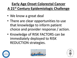 Early Age Onset Colorectal Cancer
A 21st Century Epidemiologic Challenge
• We know a great deal
• There are clear opportunities to use
that knowledge to inform patient
choice and provider response / action.
• Knowledge of RISK FACTORS can be
immediately deployed to RISK
REDUCTION strategies.
 