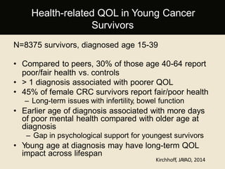 N=8375 survivors, diagnosed age 15-39
• Compared to peers, 30% of those age 40-64 report
poor/fair health vs. controls
• > 1 diagnosis associated with poorer QOL
• 45% of female CRC survivors report fair/poor health
– Long-term issues with infertility, bowel function
• Earlier age of diagnosis associated with more days
of poor mental health compared with older age at
diagnosis
– Gap in psychological support for youngest survivors
• Young age at diagnosis may have long-term QOL
impact across lifespan
Kirchhoff, JAYAO, 2014
Health-related QOL in Young Cancer
Survivors
 