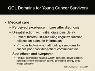 • Medical care
– Perceived excellence in care after diagnosis
– Dissatisfaction with initial diagnosis delay
• Patient factors - still-maturing cognitive function,
reliance on peers for information
• Provider factors – not attributing symptoms to
cancer, poor provider-patient communication
– Side effects and symptoms
• Fatigue, depression, nausea, weight gain/loss, bowel function,
sexuality/fertility, changes in eating, decreased energy, body
image concerns
Zebrack, Psychosoc Onc, 2014
QOL Domains for Young Cancer Survivors
 
