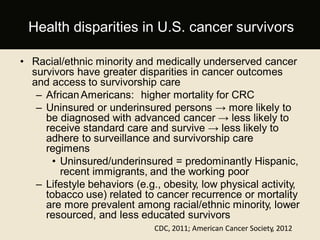 • Racial/ethnic minority and medically underserved cancer
survivors have greater disparities in cancer outcomes
and access to survivorship care
– AfricanAmericans: higher mortality for CRC
– Uninsured or underinsured persons → more likely to
be diagnosed with advanced cancer → less likely to
receive standard care and survive → less likely to
adhere to surveillance and survivorship care
regimens
• Uninsured/underinsured = predominantly Hispanic,
recent immigrants, and the working poor
– Lifestyle behaviors (e.g., obesity, low physical activity,
tobacco use) related to cancer recurrence or mortality
are more prevalent among racial/ethnic minority, lower
resourced, and less educated survivors
CDC, 2011; American Cancer Society, 2012
Health disparities in U.S. cancer survivors
 