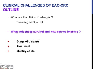 CLINICAL CHALLENGES OF EAO-CRC
OUTLINE
• What are the clinical challenges ?
Focusing on Survival
• What influences survival and how can we improve ?
 Stage of disease
 Treatment
 Quality of life
 