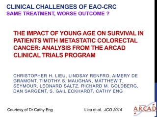 THE IMPACT OF YOUNG AGE ON SURVIVAL IN
PATIENTS WITH METASTATIC COLORECTAL
CANCER: ANALYSIS FROM THE ARCAD
CLINICAL TRIALS PROGRAM
CHRISTOPHER H. LIEU, LINDSAY RENFRO, AIMERY DE
GRAMONT, TIMOTHY S. MAUGHAN, MATTHEW T.
SEYMOUR, LEONARD SALTZ, RICHARD M. GOLDBERG,
DAN SARGENT, S. GAIL ECKHARDT, CATHY ENG
75
Courtesy of Dr Cathy Eng
CLINICAL CHALLENGES OF EAO-CRC
SAME TREATMENT, WORSE OUTCOME ?
Lieu et al. JCO 2014
 