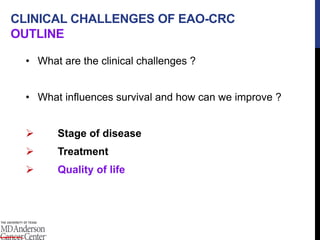 CLINICAL CHALLENGES OF EAO-CRC
OUTLINE
• What are the clinical challenges ?
• What influences survival and how can we improve ?
 Stage of disease
 Treatment
 Quality of life
 