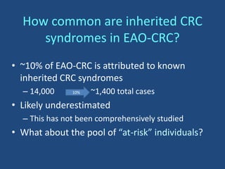 How common are inherited CRC
syndromes in EAO-CRC?
• ~10% of EAO-CRC is attributed to known
inherited CRC syndromes
– 14,000 ~1,400 total cases
• Likely underestimated
– This has not been comprehensively studied
• What about the pool of “at-risk” individuals?
10%
 
