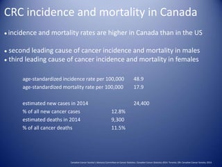 CRC incidence and mortality trends in Canada
● CRC ASIR has been decreasing on average 0.8% per year in males, 2001-2010
●...