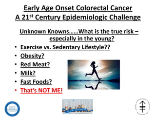 Early Age Onset Colorectal Cancer
A 21st Century Epidemiologic Challenge
Unknown Knowns……What is the true risk –
especiall...