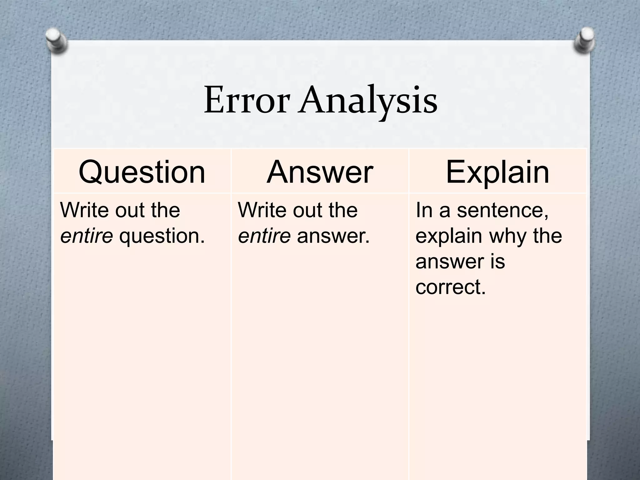 Error Analysis
Question Answer Explain
Write out the
entire question.
Write out the
entire answer.
In a sentence,
explain why the
answer is
correct.