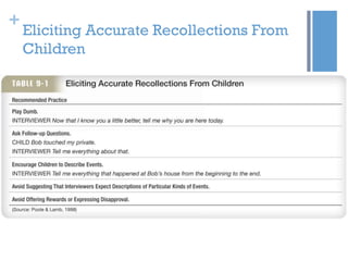 +

Eliciting Accurate Recollections From
Children

 
