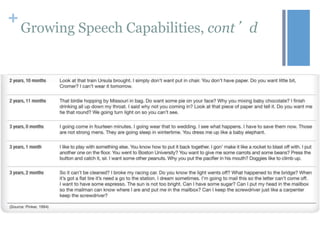 +

Growing Speech Capabilities, cont’d

 