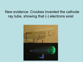 New evidence: Crookes invented the cathode 
ray tube, showing that (-) electrons exist 
 