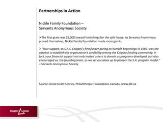 Partnerships in Action

Nickle Family Foundation –
Servants Anonymous Society

The first grant was $5,000 toward furnishings for the safe house. As Servants Anonymous
proved themselves, Nickle Family Foundation made more grants.

“Your support, as S.A.S. Calgary’s first funder during its humble beginnings in 1989, was the
catalyst to establish the organization’s credibility among the Calgary funding community. In
fact, your financial support not only invited others to donate as programs developed, but also
encouraged us, the founding team, as we set ourselves up to pioneer the S.A. program model.”
– Servants Anonymous Society




Source: Great Grant Stories, Philanthropic Foundations Canada, www.pfc.ca
 