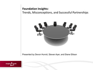 Foundation Insights:
Trends, Misconceptions, and Successful Partnerships




Presented by Devon Hurvid, Steven Ayer, and Diane Ellison
 