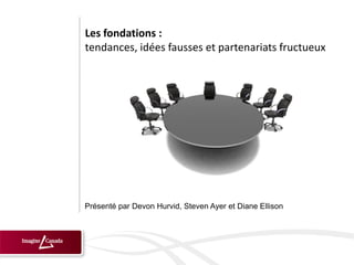 Les fondations :
tendances, idées fausses et partenariats fructueux




Présenté par Devon Hurvid, Steven Ayer et Diane Ellison
 