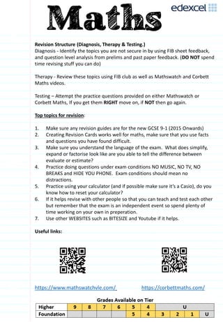 Revision Structure (Diagnosis, Therapy & Testing.)
Diagnosis - Identify the topics you are not secure in by using FIB sheet feedback,
and question level analysis from prelims and past paper feedback. (DO NOT spend
time revising stuff you can do)
Therapy - Review these topics using FIB club as well as Mathswatch and Corbett
Maths videos.
Testing – Attempt the practice questions provided on either Mathswatch or
Corbett Maths, If you get them RIGHT move on, if NOT then go again.
Top topics for revision:
1. Make sure any revision guides are for the new GCSE 9-1 (2015 Onwards)
2. Creating Revision Cards works well for maths, make sure that you use facts
and questions you have found difficult.
3. Make sure you understand the language of the exam. What does simplify,
expand or factorise look like are you able to tell the difference between
evaluate or estimate?
4. Practice doing questions under exam conditions NO MUSIC, NO TV, NO
BREAKS and HIDE YOU PHONE. Exam conditions should mean no
distractions.
5. Practice using your calculator (and if possible make sure it’s a Casio), do you
know how to reset your calculator?
6. If it helps revise with other people so that you can teach and test each other
but remember that the exam is an independent event so spend plenty of
time working on your own in preperation.
7. Use other WEBSITES such as BITESIZE and Youtube if it helps.
Useful links:
https://www.mathswatchvle.com/ https://corbettmaths.com/
 