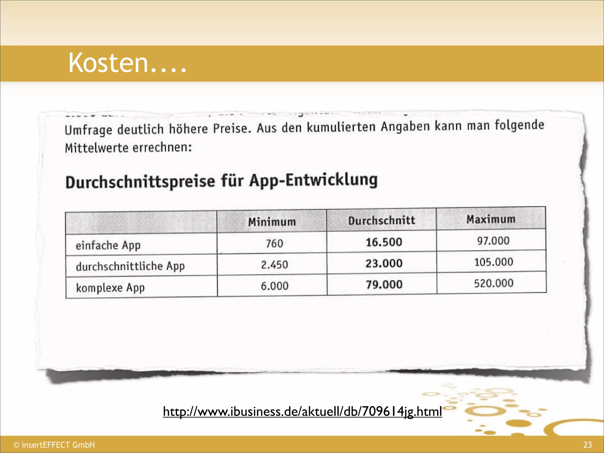 © insertEFFECT GmbH
                                                                                          I *ae€
                                                                              =           .lE-o9o(rló
                                                                                          i =5:-,
                                                                                  a       7 óHs'á
                                                                                          á ;ex;
                                                                                          ! e=lp
                                                                                          -d. Á=a
                                                                                          { áiáB
                                                                                                          Kosten....



                                                                                          d. :á!í
                                                                                          l^    áir
                                                                                          o     -'a i
                                                                                          éi    -'o-
                                                                                                9' 6':.
                                                                                      3   -     Ear
                                                                         E
                                                                         !.
                                                                                          E ;id5
                                                                                          E =A:
                                                                                      3   ü ali
                                                                                          * :€€ a 11
                                                                                          É
                                                                                          A
                                                                                                =:i I
                                                                                                +a
                                                                                          -
                                                                                           :
                                                                                           r    .il
                                                                                                a!:.
                                                                                          rtt   a)
                                                                                                @ =E
                      http://www.ibusiness.de/aktuell/db/709614jg.html                          ró

                                                                                                =a>
                                                                                      -         3óc
                                                                                      3         +P-
                                                                                                _:ó5
                                                                                                =rÉ
                                                                                                Y_o
23
 