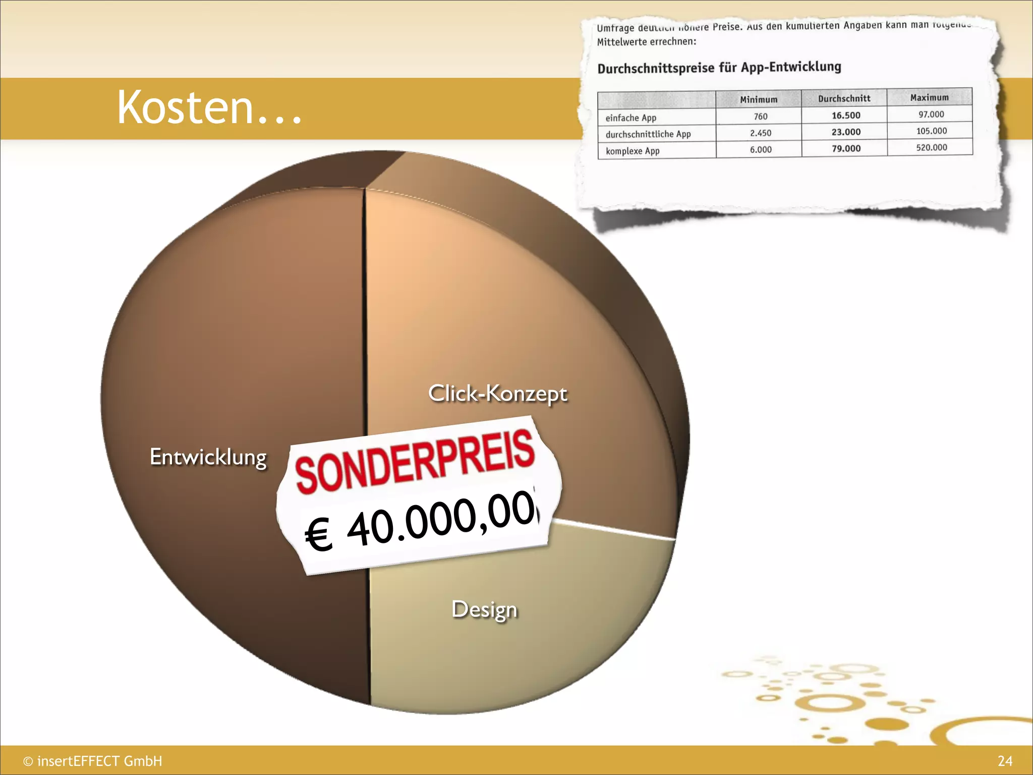 © insertEFFECT GmbH
                                              Entwicklung
                                                                                     Kosten...




                               € 40.
                      Design
                                     000,00
                                                            Click-Konzept




                                                                                                 I *ae€
                                                                                 =               .lE-o9o(rló
                                                                                                 i =5:
                                                                                       a         7 óHs'
                                                                                                 á ;ex;
                                                                                                 ! e=lp
                                                                                                 -d. Á=
                                                                                                 { áiá
                                                                                                 d. :á!í
                                                                                                 l^    áir
                                                                                                 o     -'a
                                                                                                 éi    -'o-
                                                                                                       9' 6'
                                                                                           3     -     Ear
                                                                            E
                                                                            !.
                                                                                                 E ;id5
                                                                                                 E
                                                                                           3       ali
                                                                                                 ü =
                                                                                                 * :€€ a1
                                                                                                 É
                                                                                                 A
                                                                                                       =:i
                                                                                                       +a
                                                                                                 -
                                                                                                  :
                                                                                                  r    .il
                                                                                                       a!:.
                                                                                                 rtt   a)
                                                                                                       @ =
                                                                                                       ró

                                                                                                       =a
                                                                                           -            3óc
                                                                                           3            +P-
                                                                                                       _:ó5
                                                                                                       =rÉ
                                                                                                       Y_o
24
 