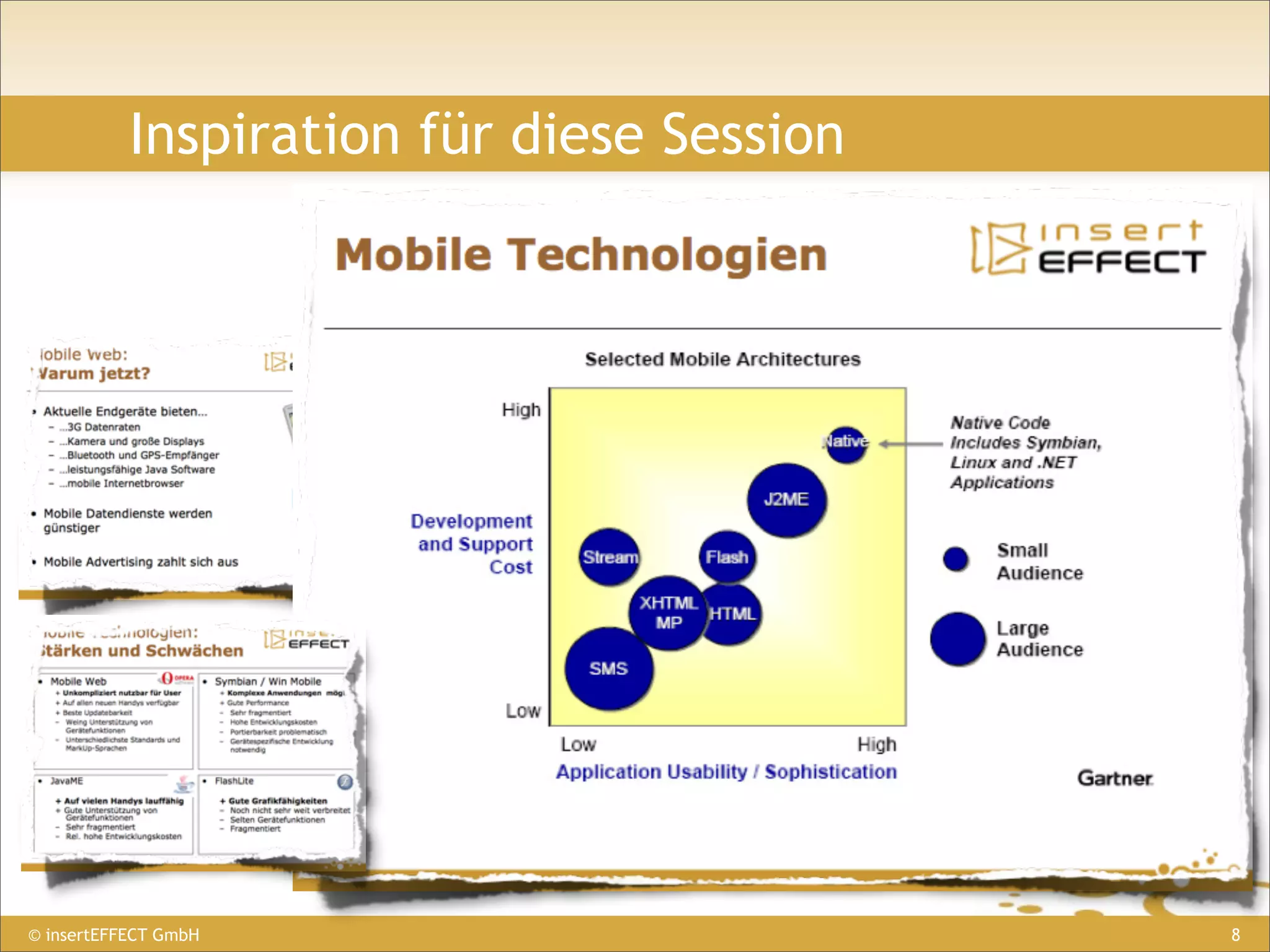Inspiration für diese Session




© insertEFFECT GmbH                        8
 