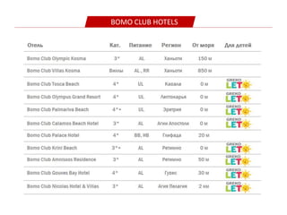 BOMO CLUB HOTELS
 